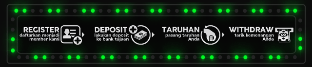 GENDUTSLOT Jackpot